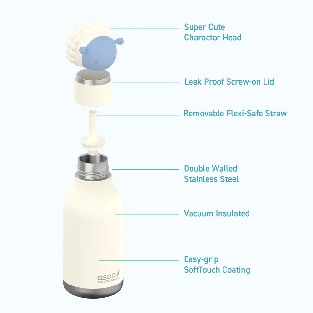 Brie Sheep 'Bestie' Water Bottle - Image 4