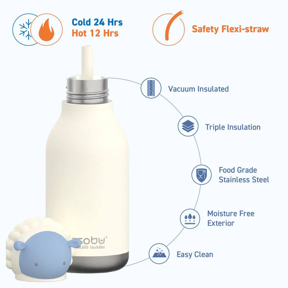 Brie Sheep 'Bestie' Water Bottle - Image 5